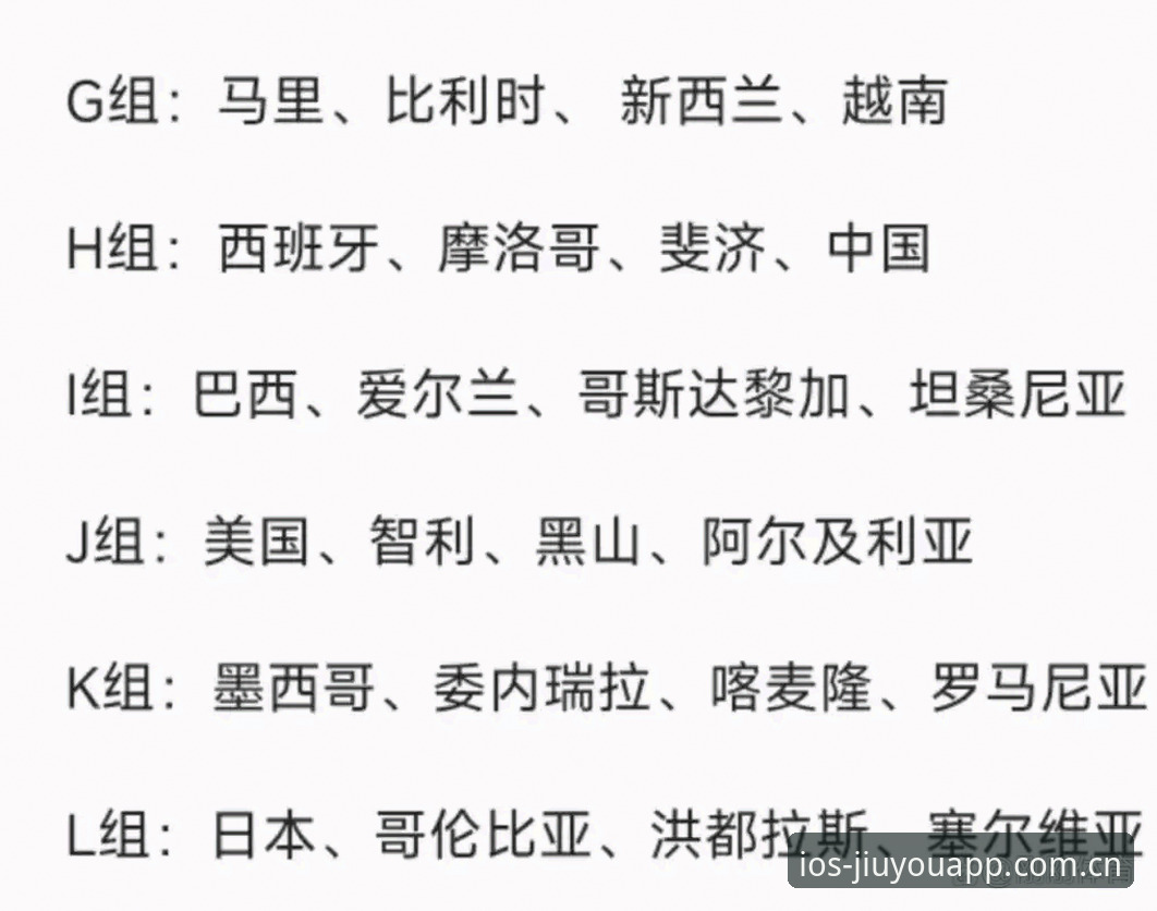 U17世界杯抽签结果解读与观赛实用指南
