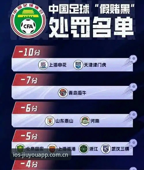中国足协第三批禁足名单解读：如何在九游体育直播平台追踪事件全貌