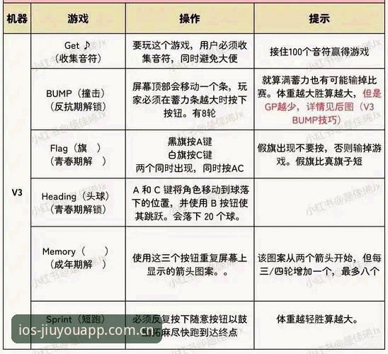 九游体育最新版下载评测：v3.0.2版本功能与安装全解析